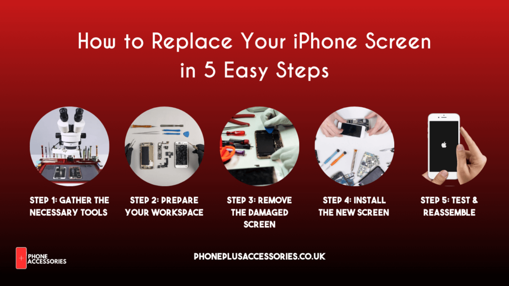 5 Step iPhone Screen Replacement Process