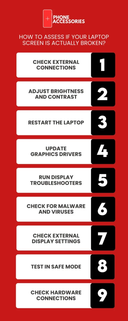 How to repair your laptop screen - infographic